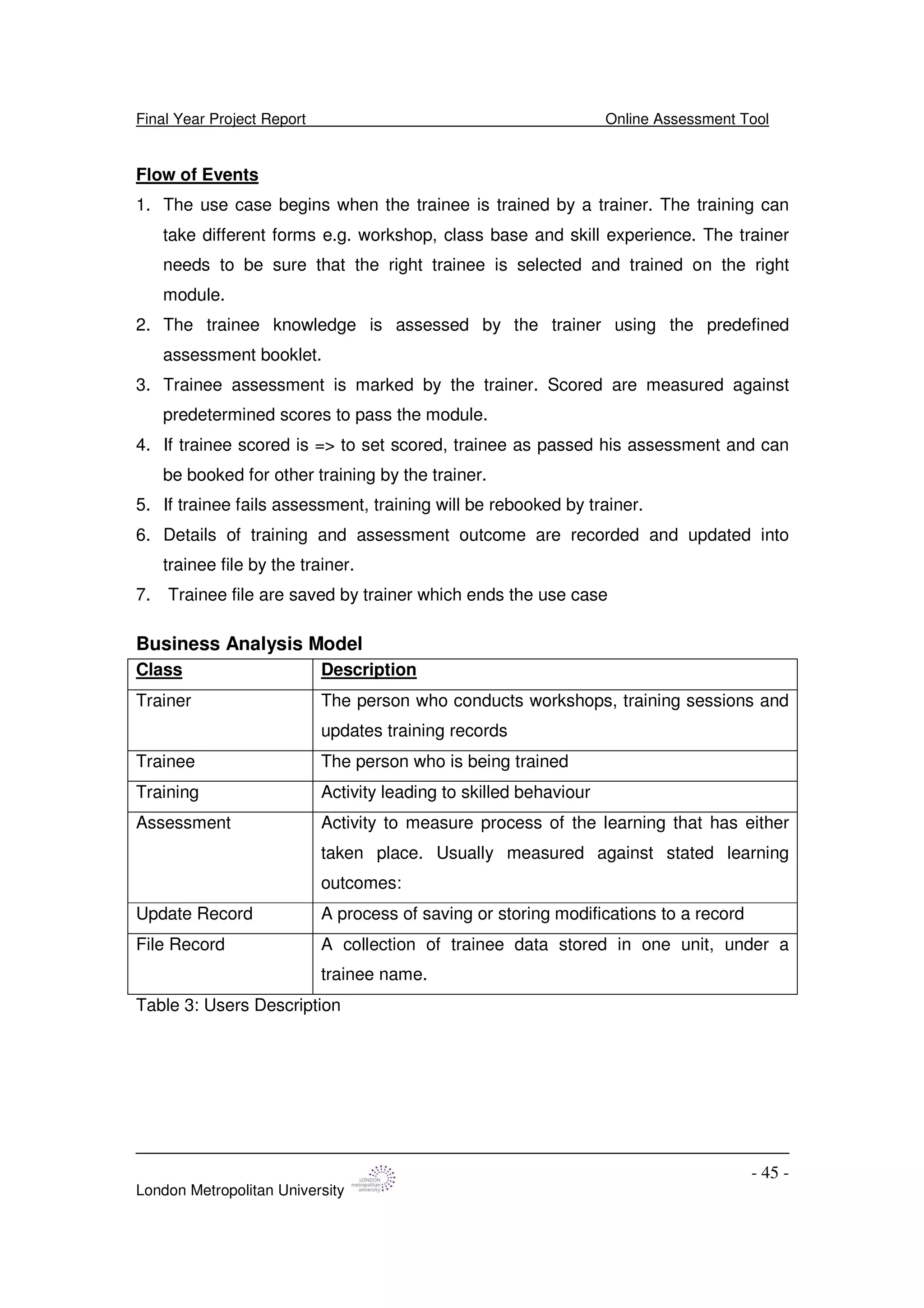 Final Year Project Report Online Assessment Tool
London Metropolitan University
- 45 -
Flow of Events
1. The use case begins when the trainee is trained by a trainer. The training can
take different forms e.g. workshop, class base and skill experience. The trainer
needs to be sure that the right trainee is selected and trained on the right
module.
2. The trainee knowledge is assessed by the trainer using the predefined
assessment booklet.
3. Trainee assessment is marked by the trainer. Scored are measured against
predetermined scores to pass the module.
4. If trainee scored is => to set scored, trainee as passed his assessment and can
be booked for other training by the trainer.
5. If trainee fails assessment, training will be rebooked by trainer.
6. Details of training and assessment outcome are recorded and updated into
trainee file by the trainer.
7. Trainee file are saved by trainer which ends the use case
Business Analysis Model
Class Description
Trainer The person who conducts workshops, training sessions and
updates training records
Trainee The person who is being trained
Training Activity leading to skilled behaviour
Assessment Activity to measure process of the learning that has either
taken place. Usually measured against stated learning
outcomes:
Update Record A process of saving or storing modifications to a record
File Record A collection of trainee data stored in one unit, under a
trainee name.
Table 3: Users Description
 