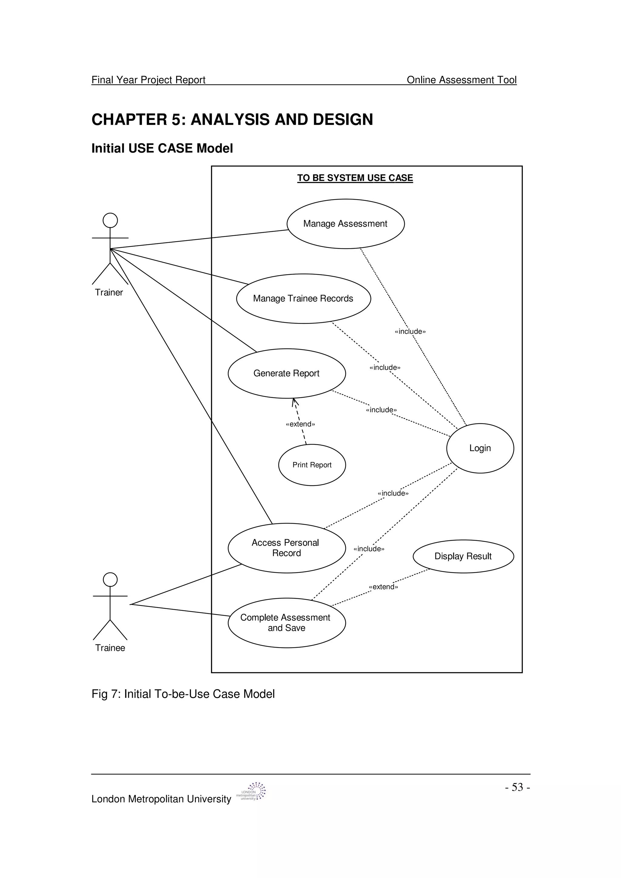 Final Year Project Report Online Assessment Tool
London Metropolitan University
- 53 -
CHAPTER 5: ANALYSIS AND DESIGN
Initial USE CASE Model
Trainer
Trainee
Login
Complete Assessment
and Save
Manage Assessment
Display Result
Generate Report
«include»
«include»
«include»
«include»
«include»
TO BE SYSTEM USE CASE
Access Personal
Record
Manage Trainee Records
«extend»
Print Report
«extend»
Fig 7: Initial To-be-Use Case Model
 