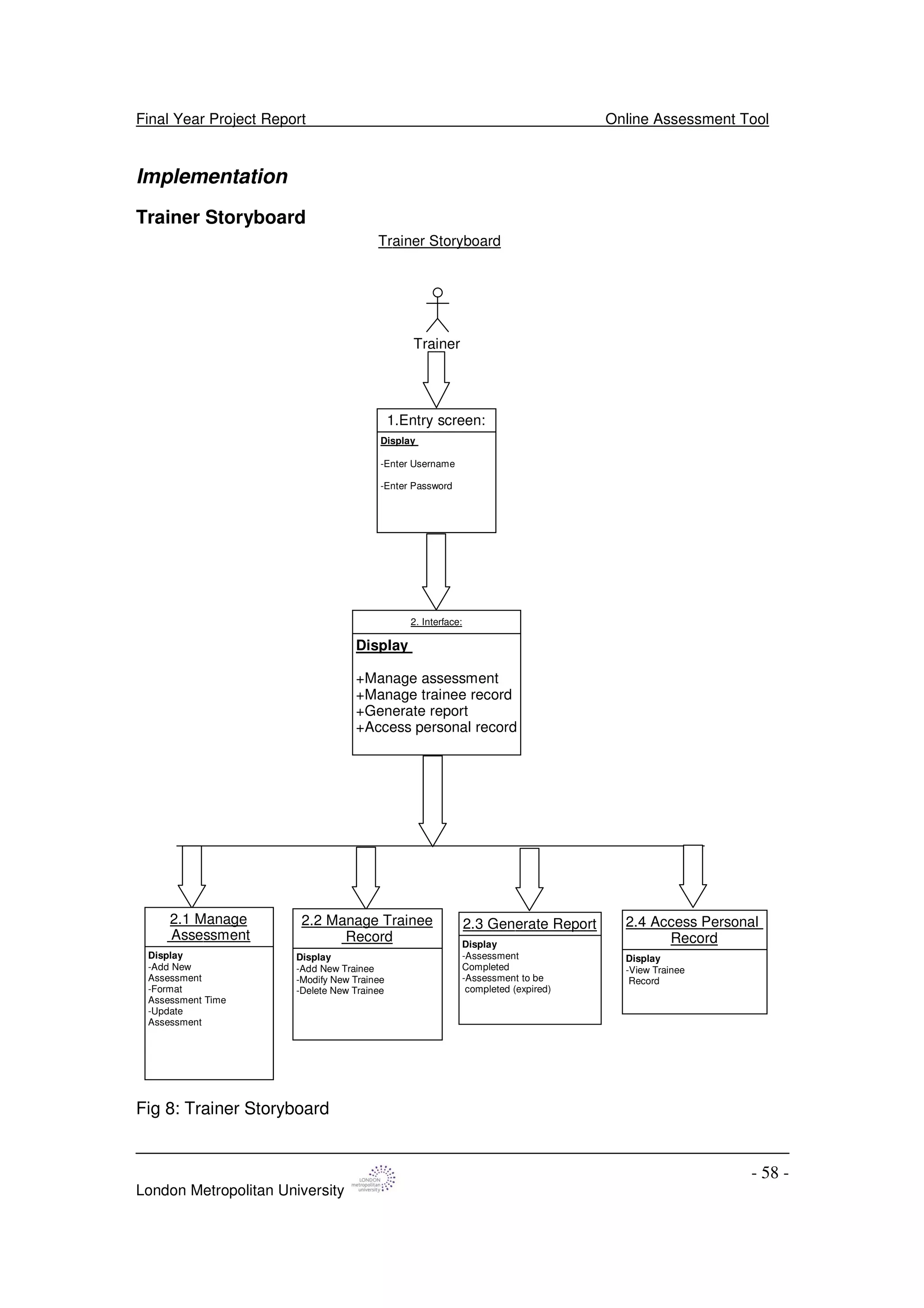 Final Year Project Report Online Assessment Tool
London Metropolitan University
- 58 -
Implementation
Trainer Storyboard
1.Entry screen:
Display
-Enter Username
-Enter Password
Trainer
Trainer Storyboard
2. Interface:
Display
+Manage assessment
+Manage trainee record
+Generate report
+Access personal record
2.4 Access Personal
Record
Display
-View Trainee
Record
2.3 Generate Report
Display
-Assessment
Completed
-Assessment to be
completed (expired)
2.1 Manage
Assessment
Display
-Add New
Assessment
-Format
Assessment Time
-Update
Assessment
2.2 Manage Trainee
Record
Display
-Add New Trainee
-Modify New Trainee
-Delete New Trainee
Fig 8: Trainer Storyboard
 