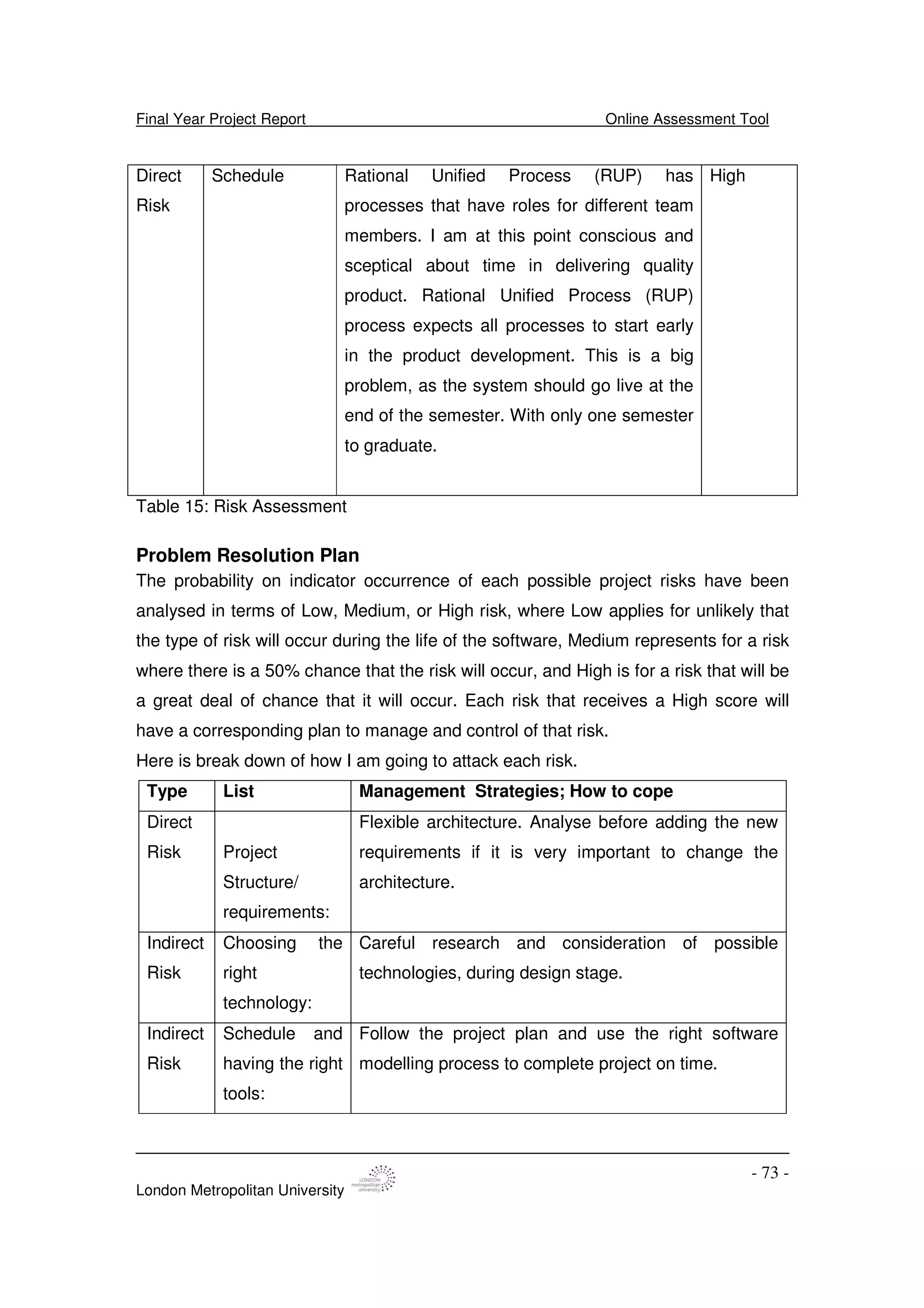 Final Year Project Report Online Assessment Tool
London Metropolitan University
- 73 -
Direct
Risk
Schedule Rational Unified Process (RUP) has
processes that have roles for different team
members. I am at this point conscious and
sceptical about time in delivering quality
product. Rational Unified Process (RUP)
process expects all processes to start early
in the product development. This is a big
problem, as the system should go live at the
end of the semester. With only one semester
to graduate.
High
Table 15: Risk Assessment
Problem Resolution Plan
The probability on indicator occurrence of each possible project risks have been
analysed in terms of Low, Medium, or High risk, where Low applies for unlikely that
the type of risk will occur during the life of the software, Medium represents for a risk
where there is a 50% chance that the risk will occur, and High is for a risk that will be
a great deal of chance that it will occur. Each risk that receives a High score will
have a corresponding plan to manage and control of that risk.
Here is break down of how I am going to attack each risk.
Type List Management Strategies; How to cope
Direct
Risk Project
Structure/
requirements:
Flexible architecture. Analyse before adding the new
requirements if it is very important to change the
architecture.
Indirect
Risk
Choosing the
right
technology:
Careful research and consideration of possible
technologies, during design stage.
Indirect
Risk
Schedule and
having the right
tools:
Follow the project plan and use the right software
modelling process to complete project on time.
 