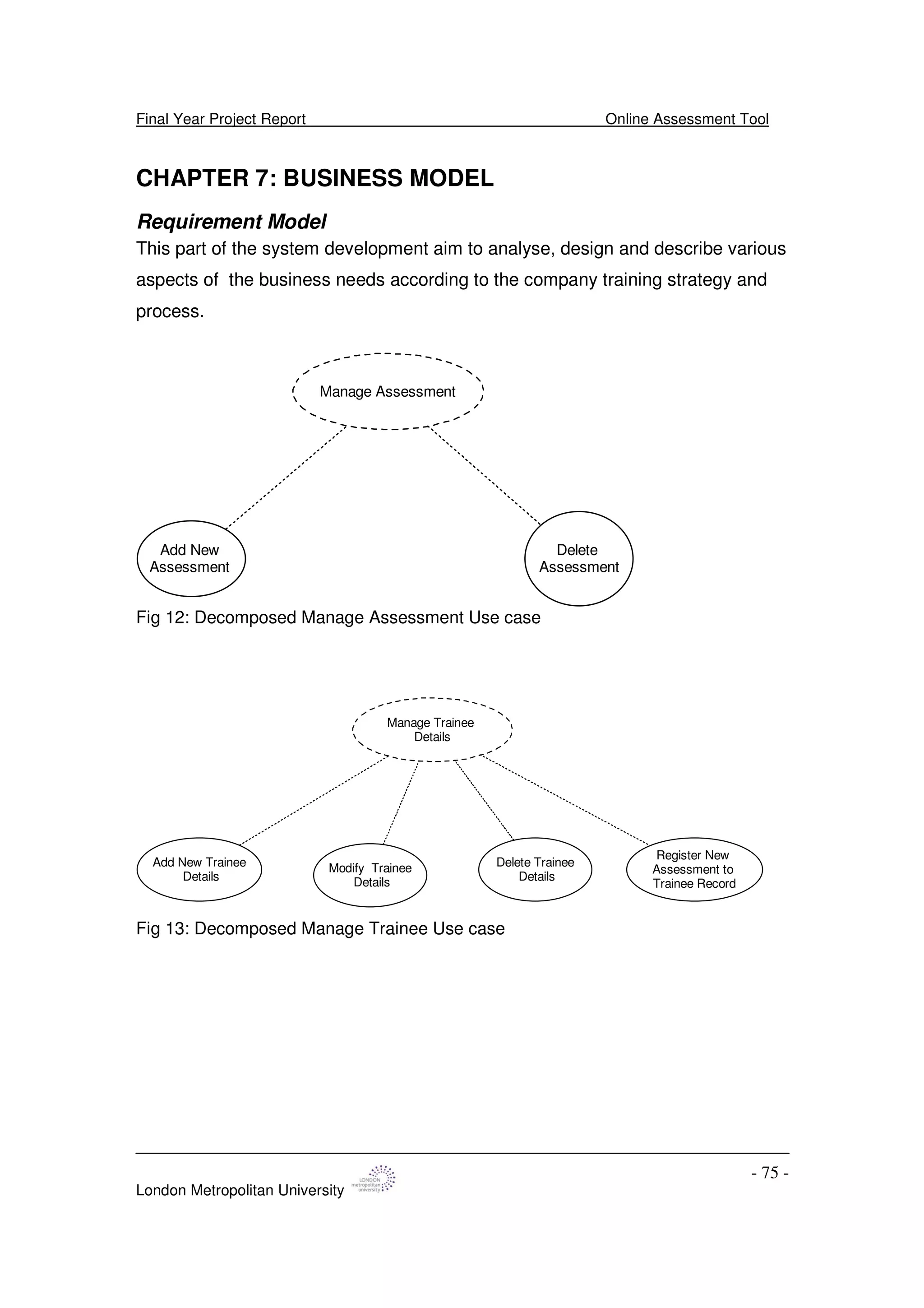 Final Year Project Report Online Assessment Tool
London Metropolitan University
- 75 -
CHAPTER 7: BUSINESS MODEL
Requirement Model
This part of the system development aim to analyse, design and describe various
aspects of the business needs according to the company training strategy and
process.
Add New
Assessment
Delete
Assessment
Manage Assessment
Fig 12: Decomposed Manage Assessment Use case
Add New Trainee
Details
Modify Trainee
Details
Register New
Assessment to
Trainee Record
Manage Trainee
Details
Delete Trainee
Details
Fig 13: Decomposed Manage Trainee Use case
 