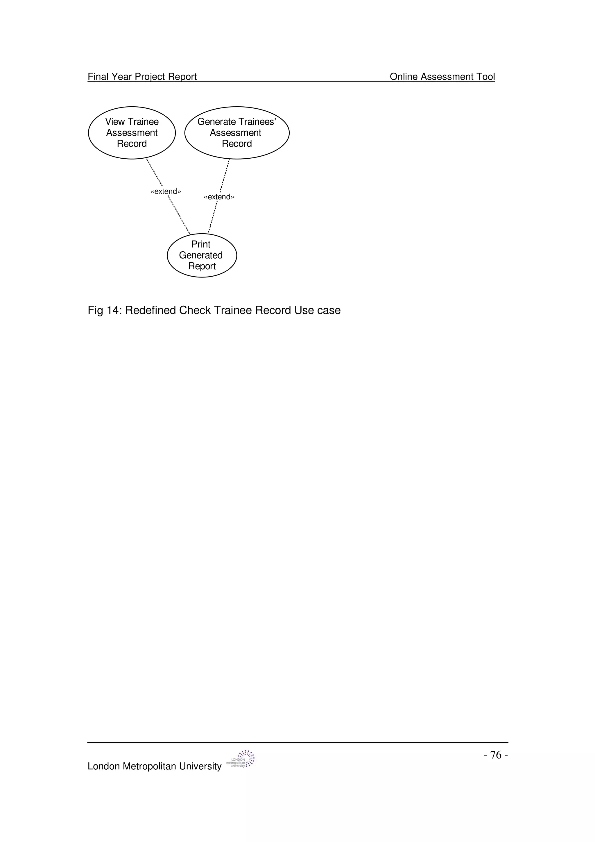 Final Year Project Report Online Assessment Tool
London Metropolitan University
- 76 -
Print
Generated
Report
View Trainee
Assessment
Record
Generate Trainees'
Assessment
Record
«extend»
«extend»
Fig 14: Redefined Check Trainee Record Use case
 