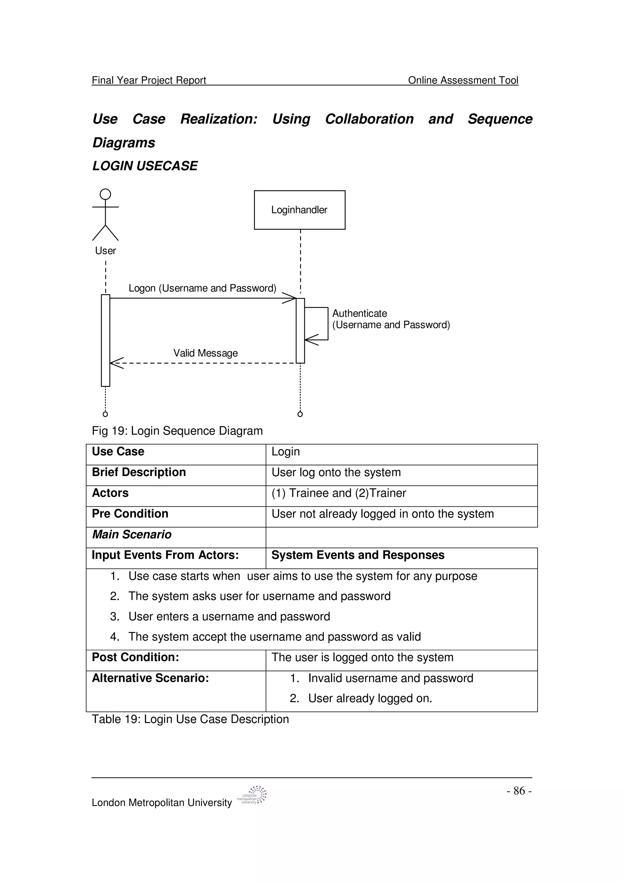Final Year Project Report Online Assessment Tool
London Metropolitan University
- 86 -
Use Case Realization: Using Collaboration and Sequence
Diagrams
LOGIN USECASE
User
Loginhandler
Logon (Username and Password)
Valid Message
Authenticate
(Username and Password)
Fig 19: Login Sequence Diagram
Use Case Login
Brief Description User log onto the system
Actors (1) Trainee and (2)Trainer
Pre Condition User not already logged in onto the system
Main Scenario
Input Events From Actors: System Events and Responses
1. Use case starts when user aims to use the system for any purpose
2. The system asks user for username and password
3. User enters a username and password
4. The system accept the username and password as valid
Post Condition: The user is logged onto the system
Alternative Scenario: 1. Invalid username and password
2. User already logged on.
Table 19: Login Use Case Description
 