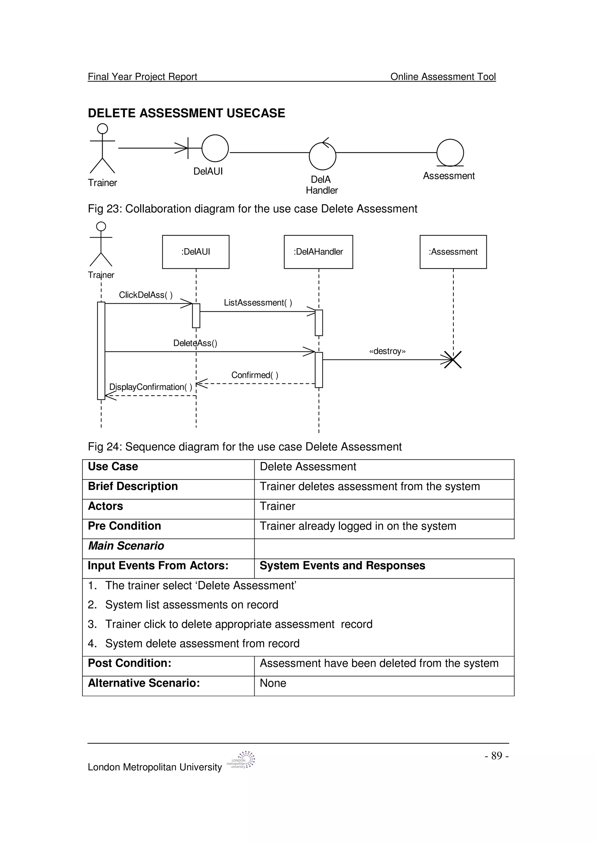 Final Year Project Report Online Assessment Tool
London Metropolitan University
- 89 -
DELETE ASSESSMENT USECASE
Trainer
DelAUI
DelA
Handler
Assessment
Fig 23: Collaboration diagram for the use case Delete Assessment
Trainer
:DelAUI :DelAHandler :Assessment
ClickDelAss( )
Confirmed( )
DisplayConfirmation( )
ListAssessment( )
«destroy»
DeleteAss()
Fig 24: Sequence diagram for the use case Delete Assessment
Use Case Delete Assessment
Brief Description Trainer deletes assessment from the system
Actors Trainer
Pre Condition Trainer already logged in on the system
Main Scenario
Input Events From Actors: System Events and Responses
1. The trainer select ‘Delete Assessment’
2. System list assessments on record
3. Trainer click to delete appropriate assessment record
4. System delete assessment from record
Post Condition: Assessment have been deleted from the system
Alternative Scenario: None
 