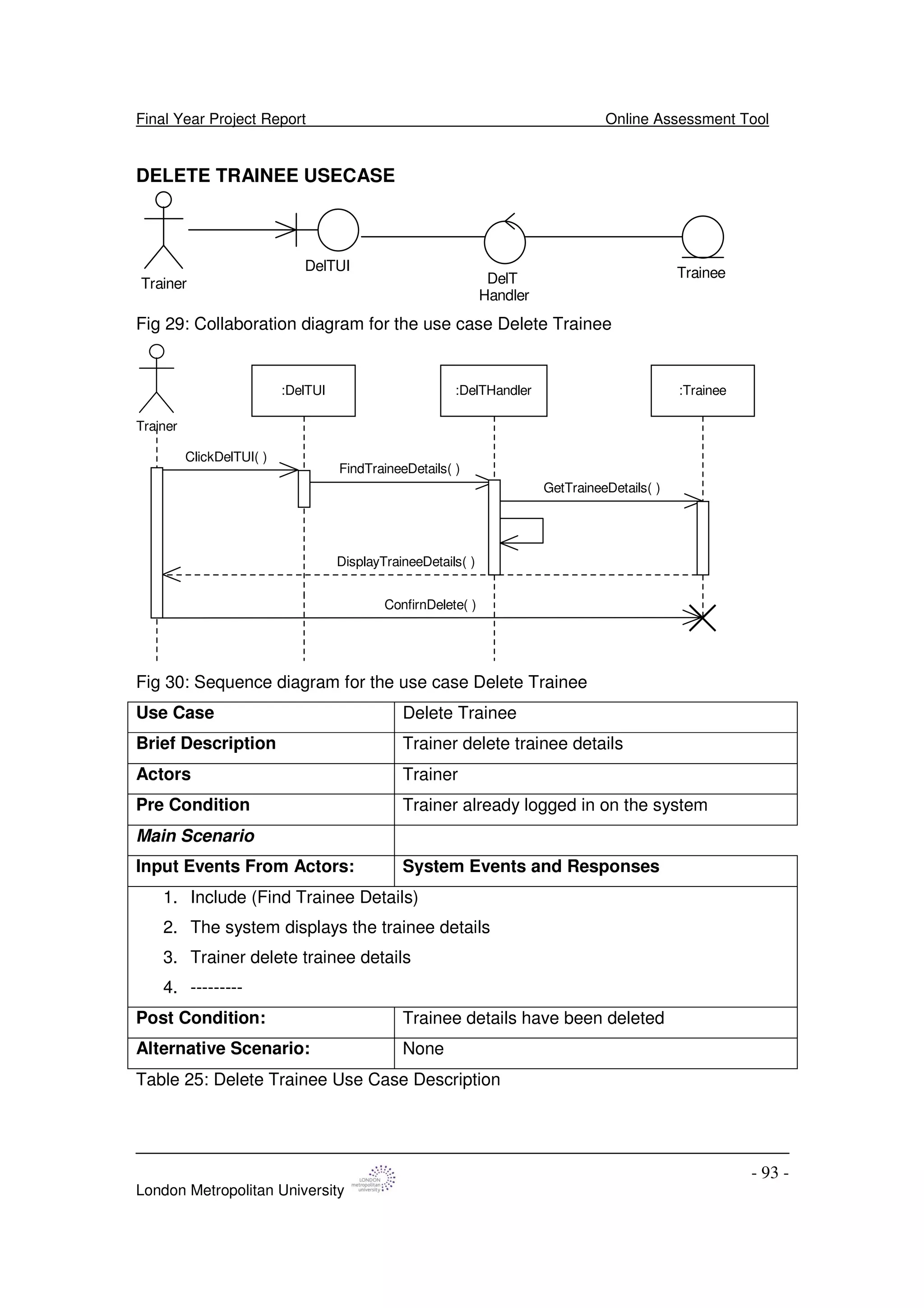 Final Year Project Report Online Assessment Tool
London Metropolitan University
- 93 -
DELETE TRAINEE USECASE
Trainer
DelTUI
DelT
Handler
Trainee
Fig 29: Collaboration diagram for the use case Delete Trainee
Trainer
:DelTUI :DelTHandler :Trainee
ClickDelTUI( )
DisplayTraineeDetails( )
FindTraineeDetails( )
GetTraineeDetails( )
ConfirnDelete( )
Fig 30: Sequence diagram for the use case Delete Trainee
Use Case Delete Trainee
Brief Description Trainer delete trainee details
Actors Trainer
Pre Condition Trainer already logged in on the system
Main Scenario
Input Events From Actors: System Events and Responses
1. Include (Find Trainee Details)
2. The system displays the trainee details
3. Trainer delete trainee details
4. ---------
Post Condition: Trainee details have been deleted
Alternative Scenario: None
Table 25: Delete Trainee Use Case Description
 