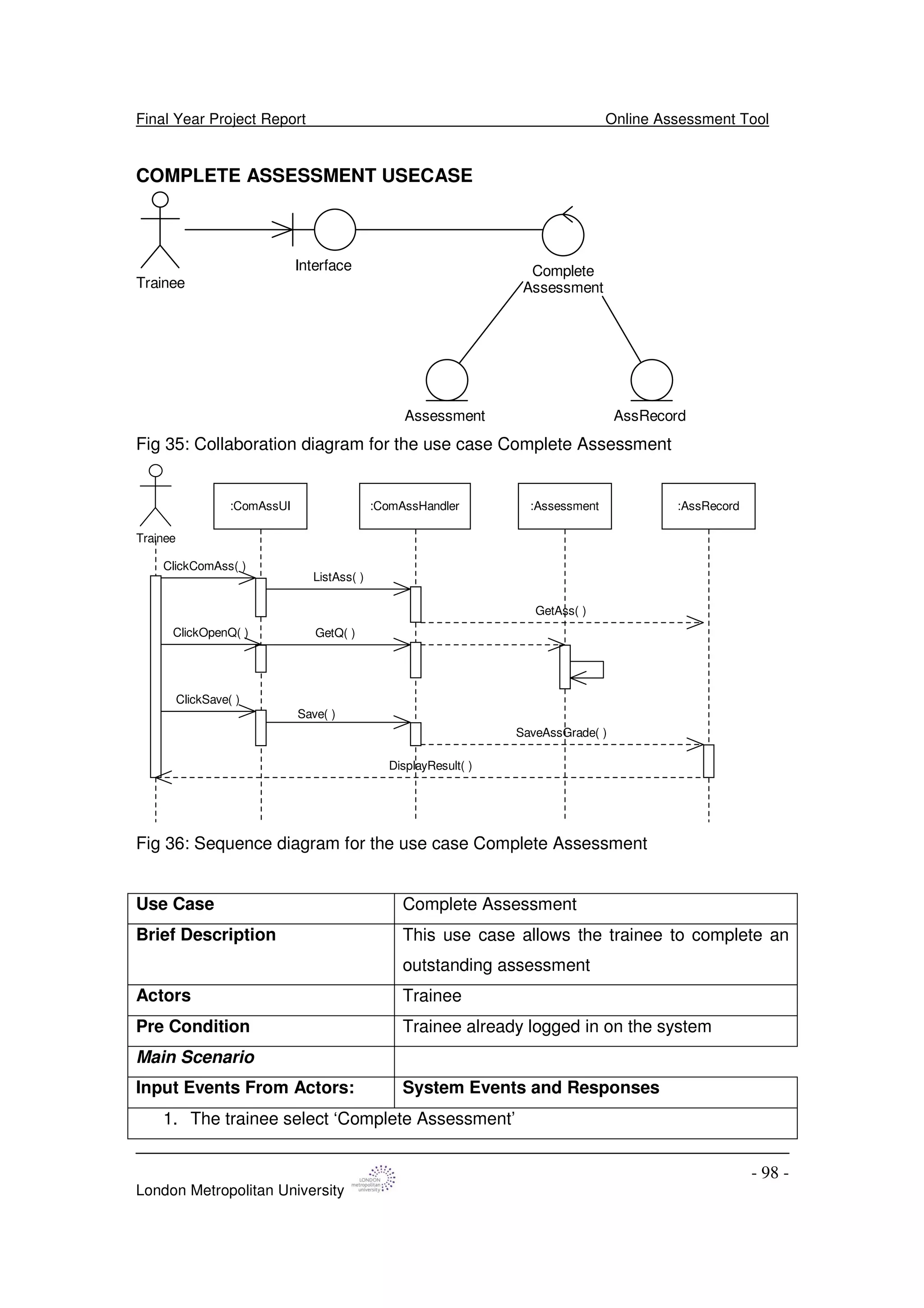 Final Year Project Report Online Assessment Tool
London Metropolitan University
- 98 -
COMPLETE ASSESSMENT USECASE
Trainee
Interface
AssRecordAssessment
Complete
Assessment
Fig 35: Collaboration diagram for the use case Complete Assessment
Trainee
:ComAssUI :ComAssHandler :AssRecord
ClickComAss( )
ListAss( )
GetQ( )
DisplayResult( )
:Assessment
ClickSave( )
SaveAssGrade( )
Save( )
ClickOpenQ( )
GetAss( )
Fig 36: Sequence diagram for the use case Complete Assessment
Use Case Complete Assessment
Brief Description This use case allows the trainee to complete an
outstanding assessment
Actors Trainee
Pre Condition Trainee already logged in on the system
Main Scenario
Input Events From Actors: System Events and Responses
1. The trainee select ‘Complete Assessment’
 