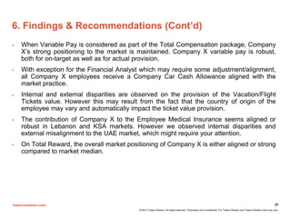 towerswatson.com
© 2014 Towers Watson. All rights reserved. Proprietary and Confidential. For Towers Watson and Towers Watson client use only.
6. Findings & Recommendations (Cont’d)
27
 When Variable Pay is considered as part of the Total Compensation package, Company
X’s strong positioning to the market is maintained. Company X variable pay is robust,
both for on-target as well as for actual provision.
 With exception for the Financial Analyst which may require some adjustment/alignment,
all Company X employees receive a Company Car Cash Allowance aligned with the
market practice.
 Internal and external disparities are observed on the provision of the Vacation/Flight
Tickets value. However this may result from the fact that the country of origin of the
employee may vary and automatically impact the ticket value provision.
 The contribution of Company X to the Employee Medical Insurance seems aligned or
robust in Lebanon and KSA markets. However we observed internal disparities and
external misalignment to the UAE market, which might require your attention.
 On Total Reward, the overall market positioning of Company X is either aligned or strong
compared to market median.
 