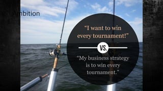 “I want to win
every tournament!”
Ambition
“My business strategy
is to win every
tournament.”
 