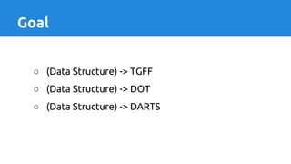 Goal
● C++ w/ OpenMP -> Clang’s AST + (Data Structure)
○ (Data Structure) -> TGFF
○ (Data Structure) -> DOT
○ (Data Structure) -> DARTS
 
