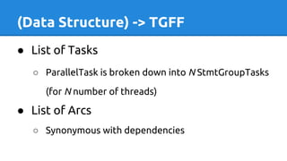 (Data Structure) -> TGFF
● List of Tasks
○ ParallelTask is broken down into N StmtGroupTasks
(for N number of threads)
● List of Arcs
○ Synonymous with dependencies
 