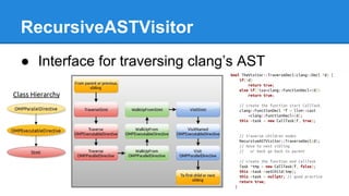 ● Interface for traversing clang’s AST
RecursiveASTVisitor
Class Hierarchy
bool TheVisitor::TraverseDecl(clang::Decl *d) {
if(!d)
return true;
else if(!isa<clang::FunctionDecl>(d))
return true;
// create the function start CallTask
clang::FunctionDecl *f = llvm::cast
<clang::FunctionDecl>(d);
this->task = new CallTask(f, true);
// traverse children nodes
RecursiveASTVisitor::TraverseDecl(d);
// move to next sibling
// or back go back to parent
// create the function end CallTask
Task *tmp = new CallTask(f, false);
this->task->setChild(tmp);
this->task = nullptr; // good practice
return true;
}
 