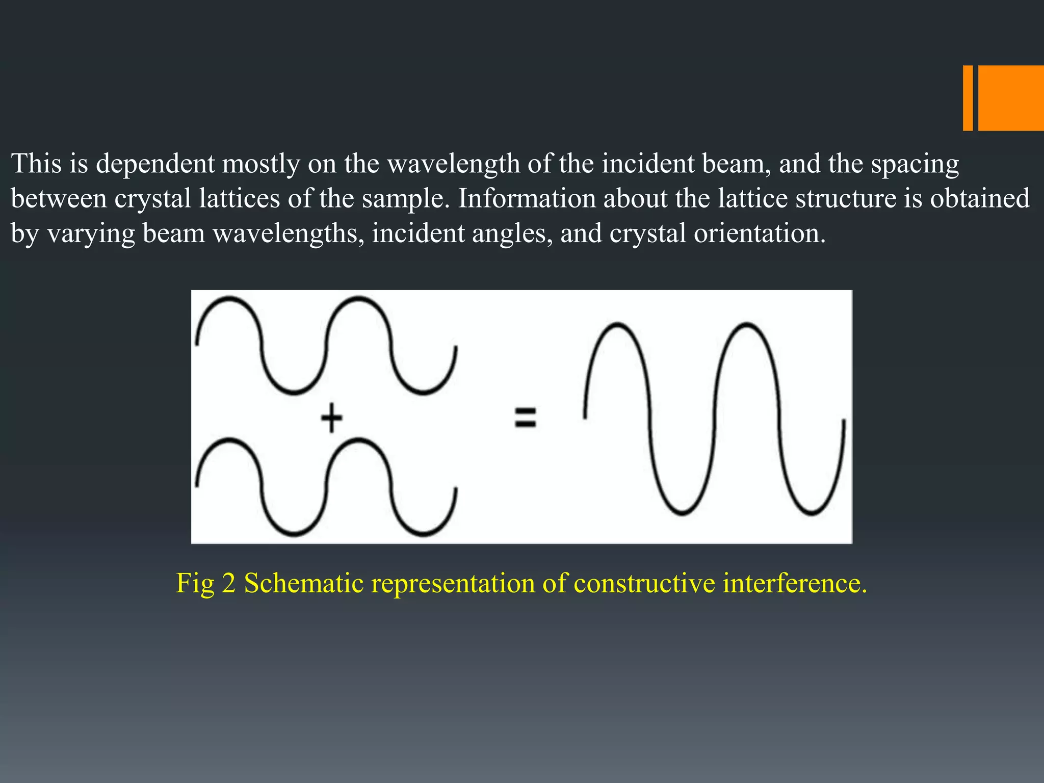 This is dependent mostly on the wavelength of the incident beam, and the spacing
between crystal lattices of the sample. Information about the lattice structure is obtained
by varying beam wavelengths, incident angles, and crystal orientation.
Fig 2 Schematic representation of constructive interference.
 