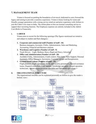 25 | P a g e
7. MANAGEMENT TEAM
Vistara is focused on pushing the boundaries of air-travel, dedicated to carry forward the
legacy and aiming to provide a seamless experience. Vistara is hence looking for warm and
friendly younger generation with a strong service mind set and prior experience with Airlines to
join the Cabin Crew team in India. The airline plans to hire an external consulting service to
support their recruiting function. The Employee expenses are entirely included in the Admin
Cost (Refer to Financials).
i. LABOUR
Vistara aims to recruit for the following openings (The figures mentioned are tentative
and subject to market and fleet changes):-
1. Corporate and commercial staff (Number of staff - 10)
Business managers, Accounts, Clerks, Administration, Sales and Marketing,
Accounting, Financial and Business analysts
2. Warehouse and Logistics (Number of staff - 5)
Truck Drivers – Light, Medium, Heavy Rigid and Heavy Articulate
3. Office and Administration (Number of staff - 20)
Accounts Clerks, Administrators, Credit control, Data Entry, Sales Support, Personal
Assistants, Office Managers, Secretaries, Customer service and Receptionists.
4. Ground based Labour (Number of staff - 25)
Flight planners, Flight operations, Safety and security personnel’s, Special assistance
teams, Dispatch controllers, Load masters, Aerobridge operators, Airport operation
technicians, Airport communications specialist and Operations specialists
ii. ORGANISATIONAL STRUCTURE
The organisational structure can be explained pictorially as follows to give the reader a
holistic view:-
 