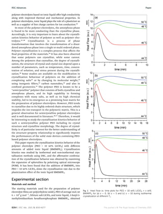 polymer electrolytes based on ionic liquid oﬀer high conductivity
along with improved thermal and mechanical properties. In
polymer electrolytes, ionic liquid plays the role of a plasticizer as
well as a supplier of free charge carriers for ion conduction.24
In most of the polymer electrolytes, the amorphous phase
is found to be more conducting than the crystalline phase.
Accordingly, it is very important to learn about the crystalli-
zation kinetics behavior of polymer as well as polymer elec-
trolytes.25–28
Crystallization is a process of phase
transformation that involves the transformation of a disor-
dered amorphous phase into a single or multi ordered phase.
Polymer crystallization is a complex process that aﬀects the
nal properties of the materials.29
It has also been observed
that some polymers can crystallize, while some cannot.
Among the polymers that crystallize, the degree of crystalli-
zation, the structure of crystal and crystal size depend upon a
number of parameters, such as temperature, time, concen-
tration of solution, and stress present during the crystalli-
zation.30
Some studies are available on the modication in
crystallization behaviour of polymers on the addition of
complexing salts31
or by changing its molecular weight,32
using inorganic llers,33
carbon nanotubes,34
and also in
conned geometries.35
The polymer PEO is known to be a
“semicrystalline” polymer that consists of both crystalline and
amorphous phases, and its high capability in forming
complexes with many salts, as well as its high chemical
stability, led to its emergence as a promising host matrix for
the preparation of polymer electrolytes. However, PEO tends
to crystallize due to its highly ordered chain structure, which
impedes the ion transport in the polymeric matrix. This is a
general observation for semicrystalline polymer electrolytes
and is well documented in literature.36,37
Therefore, it would
be interesting to study the crystallization kinetics behavior of
such a semicrystalline polymer PEO including its crystal
structure and crystalline morphology. The degree of crystal-
linity is of particular interest for the better understanding of
the structure–property relationship to signicantly improve
the performances of the solid state devices containing PEO-
based polymer electrolytes.
This paper reports the crystallization kinetics behavior of the
polymer electrolyte (PEO + 10 wt% LiClO4) with diﬀerent
amounts of added ionic liquid (BMIMPF6). Crystallization
kinetics was studied by isothermal and non-isothermal crys-
tallization methods using DSC, and the aﬃrmative conrma-
tion of the crystallization behavior was obtained by examining
the expansion of spherulites by polarizing optical microscope
(POM). It has been found that the addition of BMIMPF6 into
PEO + 10 wt% LiClO4 slows the crystallization rate due to the
plasticization eﬀect of the ionic liquid BMIMPF6.
Experimental section
Materials and method
The starting materials used for the preparation of polymer
electrolyte lms are poly(ethylene oxide), PEO of average mol. wt
6 Â 105
g molÀ1
, lithium salt LiClO4 and ionic liquid, 1-butyl-3-
methylimidazolium hexauorophosphate BMIMPF6, obtained
Fig. 1 Heat Flow vs. time plots for PEO + 10 wt% LiClO4 + x wt%
BMIMPF6 for (a) x ¼ 0, (b) x ¼ 5 and (c) x ¼ 10 during isothermal
crystallization at diﬀerent Tc.
8264 | RSC Adv., 2015, 5, 8263–8277 This journal is © The Royal Society of Chemistry 2015
RSC Advances Paper
 