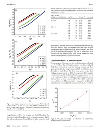 magnication of 50Â. For carrying out the POM-studies, the
samples were rst heated above the melting temperature (Tm) of
the polymer electrolyte lms and held there for some time until
a completely isotropic amorphous phase was observed in POM.
Then, the polymer lms were quickly quenched to the desired
temperature of crystallization (these temperature are less than
Tm of the polymer electrolytes). The size of spherulites as a
function of time elapsed aer their initial appearance was
monitored by POM for crystallization study.
Crystallization kinetics by isothermal method
For carrying out the actual experiment, the samples were heated
to $75 
C (above the melting temperature of polymer Tm) and
held there for 5 min to erase the thermal history, and then
quickly cooled to the temperature at which crystallization was
desired to be studied (note that these temperatures are less than
(Tm)onset as determined by DSC thermograms). The samples
were maintained at desired crystallization temperatures, viz., Tc
¼ 44, 46, 48 and 50 
C, to crystallize, and DSC exothermic curves
for heat ow vs. time were recorded. These DSC isothermal
curves obtained for diﬀerent samples were used for studying the
crystallization kinetics by an isothermal method. The heat ow
Fig. 4 Avrami plots using isothermal method for (a) PEO + 10 wt%
LiClO4 (b) PEO + 10 wt% LiClO4 + 5 wt% BMIMPF6 and (c) PEO + 10
wt% LiClO4 + 10 wt% BMIMPF6 at diﬀerent crystallization temperatures
(viz., Tc ¼ 44, 46, 48, 50 
C).
Table 1 Diﬀerent crystallization parameters of PEO + 10 wt% LiClO4 +
x wt% BMIMPF6 ﬁlms obtained by Avrami plots using the isothermal
crystallization method
PEO + 10 wt%
LiClO4 + x wt% BMIMPF6 Tc (
C) n K (minÀn
) t1/2 (min)
(a) x ¼ 0 44 1.48 0.70 0.94
46 1.40 0.39 1.45
48 1.65 0.07 3.85
50 1.86 0.02 3.95
(b) x ¼ 5 44 1.55 0.66 1.02
46 1.53 0.40 1.35
48 1.63 0.10 4.09
50 1.76 0.06 7.09
(c) x ¼ 10 44 1.34 0.33 1.57
46 1.31 0.11 3.49
48 1.70 0.02 10.69
50 1.74 0.01 15.08
Fig. 5 ln K1/n
vs. 1/Tc plot for PEO + 10 wt% LiClO4 + 10 wt% BMIMPF6
during isothermal crystallization.
8266 | RSC Adv., 2015, 5, 8263–8277 This journal is © The Royal Society of Chemistry 2015
RSC Advances Paper
 