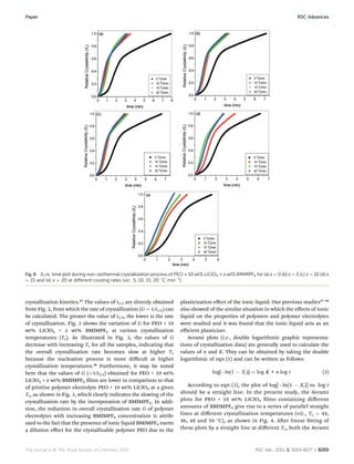 crystallization kinetics.45
The values of t1/2 are directly obtained
from Fig. 2, from which the rate of crystallization (G ¼ 1/t1/2) can
be calculated. The greater the value of t1/2, the lower is the rate
of crystallization. Fig. 3 shows the variation of G for PEO + 10
wt% LiClO4 + x wt% BMIMPF6 at various crystallization
temperatures (Tc). As illustrated in Fig. 3, the values of G
decrease with increasing Tc for all the samples, indicating that
the overall crystallization rate becomes slow at higher Tc
because the nucleation process is more diﬃcult at higher
crystallization temperatures.46
Furthermore, it may be noted
here that the values of G (¼1/t1/2) obtained for PEO + 10 wt%
LiClO4 + x wt% BMIMPF6 lms are lower in comparison to that
of pristine polymer electrolyte PEO + 10 wt% LiClO4 at a given
Tc, as shown in Fig. 3, which clearly indicates the slowing of the
crystallization rate by the incorporation of BMIMPF6. In addi-
tion, the reduction in overall crystallization rate G of polymer
electrolytes with increasing BMIMPF6 concentration is attrib-
uted to the fact that the presence of ionic liquid BMIMPF6 exerts
a dilution eﬀect for the crystallizable polymer PEO due to the
plasticization eﬀect of the ionic liquid. Our previous studies47–49
also showed of the similar situation in which the eﬀects of ionic
liquid on the properties of polymers and polymer electrolytes
were studied and it was found that the ionic liquid acts as an
eﬃcient plasticizer.
Avrami plots (i.e., double logarithmic graphic representa-
tions of crystallization data) are generally used to calculate the
values of n and K. They can be obtained by taking the double
logarithmic of eqn (1) and can be written as follows:
log[Àln(1 À Xt)] ¼ log K + n log t (3)
According to eqn (3), the plot of log[Àln(1 À Xt)] vs. log t
should be a straight line. In the present study, the Avrami
plots for PEO + 10 wt% LiClO4 lms containing diﬀerent
amounts of BMIMPF6 give rise to a series of parallel straight
lines at diﬀerent crystallization temperatures (viz., Tc ¼ 44,
46, 48 and 50 
C), as shown in Fig. 4. Aer linear tting of
these plots by a straight line at diﬀerent Tc, both the Avrami
Fig. 8 Xt vs. time plot during non-isothermal crystallization process of PEO + 10 wt% LiClO4 + x wt% BMIMPF6 for (a) x ¼ 0 (b) x ¼ 5 (c) x ¼ 10 (d) x
¼ 15 and (e) x ¼ 20 at diﬀerent cooling rates (viz., 5, 10, 15, 20 
C minÀ1
).
This journal is © The Royal Society of Chemistry 2015 RSC Adv., 2015, 5, 8263–8277 | 8269
Paper RSC Advances
 