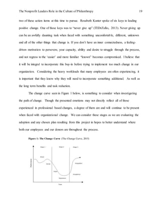 The Nonprofit Leaders Role in the Culture of Philanthropy 19
two of these action items at this time to pursue. Rosabeth Kanter spoke of six keys to leading
positive change. One of those keys was to “never give up” (TEDxTalks, 2013). Never giving up
can be an awfully daunting task when faced with something uncomfortable, different, unknown
and all of the other things that change is. If you don’t have an inner connectedness, a feeling-
driven motivation to persevere, your capacity, ability and desire to struggle through the process,
and not regress to the ‘easier’ and more familiar “known” becomes compromised. I believe that
it will be integral to incorporate this buy-in before trying to implement too much change in our
organization. Considering the heavy workloads that many employees are often experiencing, it
is important that they know why they will need to incorporate something additional. As well as
the long term benefits and task reduction.
The change curve seen in Figure 1 below, is something to consider when investigating
the path of change. Though the presented emotions may not directly reflect all of those
experienced in professional based changes, a degree of them are and will continue to be present
when faced with organizational change. We can consider these stages as we are evaluating the
adoption and any chosen plan resulting from this project in hopes to better understand where
both our employees and our donors are throughout the process.
Figure 1: The Change Curve (The Change Curve, 2015)
 