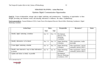 The Nonprofit Leaders Role in the Culture of Philanthropy 35
STRATEGIC PLANNING – Action Plan Form
Optimize Digital Communication Opportunities
Goal # 4: Create an independent strategic plan to digital marketing and communication. Capitalizing on opportunities to share
thought provoking and emotional stories and educating information to influence the culture of philanthropy
Goal team members: TauzzariRobinson (CEO), Connie Peters (Development Director), Marcia Heller (Marketing Coordinator), Digital
Marketing Committee
Action Steps Dates
Start End
Responsible Resources* Status
1 Identify digital marketing committee Oct. ‘15 Nov. ‘15 Development
Director, CEO,
Marketing
Coordinator
2 Identify information to be shared Nov. ‘15 Dec. ‘15 Digital Marketing
Committee
Other organizations, insider
knowledge
3 Create digital marketing schedule Oct. ‘14 Dec. ‘15 Digital Marketing
Committee
Other organizations, internet,
community partners,BGCA
4 Identify more innovative ways to share information
to donors
Jan. ‘16 Jan. ‘16 Digital Marketing
Committee
Other organizations, internet,
community partners,BGCA
5 Update and release as timely as possible Development
Director, Marketing
Coordinator, CEO
©The Leadership Group LLC
 