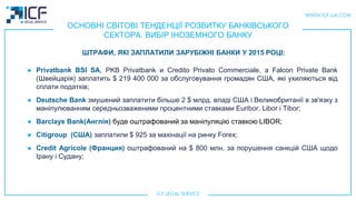 ОСНОВНІ СВІТОВІ ТЕНДЕНЦІЇ РОЗВИТКУ БАНКІВСЬКОГО
СЕКТОРА. ВИБІР ІНОЗЕМНОГО БАНКУ
● Privatbank BSI SA, PKB Privatbank и Credito Privato Commerciale, а Falcon Private Bank
(Швейцарія) заплатить $ 219 400 000 за обслуговування громадян США, які ухиляються від
сплати податків;
● Deutsche Bank змушений заплатити більше 2 $ млрд. владі США і Великобританії в зв'язку з
маніпулюванням середньозваженими процентними ставками Euribor, Libor і Tibor;
● Barclays Bank(Англія) буде оштрафований за маніпуляцію ставкою LIBOR;
● Citigroup (США) заплатили $ 925 за махінації на ринку Forex;
● Credit Agricole (Франция) оштрафований на $ 800 млн. за порушення санкцій США щодо
Ірану і Судану;
ШТРАФИ, ЯКІ ЗАПЛАТИЛИ ЗАРУБІЖНІ БАНКИ У 2015 РОЦІ:
 