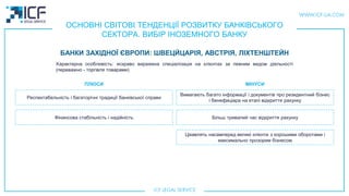 ОСНОВНІ СВІТОВІ ТЕНДЕНЦІЇ РОЗВИТКУ БАНКІВСЬКОГО
СЕКТОРА. ВИБІР ІНОЗЕМНОГО БАНКУ
БАНКИ ЗАХІДНОЇ ЄВРОПИ: ШВЕЦЙЦАРIЯ, АВСТРIЯ, ЛІХТЕНШТЕЙН
Респектабельність і багаторічні традиції банківської справи
Фінансова стабільність і надійність
Цікавлять насамперед великі клієнти з хорошими оборотами і
максимально прозорим бізнесом
Вимагають багато інформації і документів про резидентний бізнес
і бенефиціара на етапі відкриття рахунку
Більш тривалий час відкриття рахунку
ПЛЮСИ МIНУСИ
Характерна особливість: яскраво виражена спеціалізація на клієнтах за певним видом діяльності
(переважно - торгівля товарами)
 