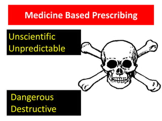 Medicine Based Prescribing

Unscientific
Unpredictable



Dangerous
Destructive
 