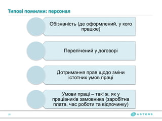 Обізнаність (де оформлений, у кого
працює)
Перелічений у договорі
Дотримання прав щодо зміни
істотних умов праці
Умови праці – такі ж, як у
працівників замовника (заробітна
плата, час роботи та відпочинку)
Типові помилки: персонал
20
 
