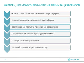 ФАКТОРИ, ЩО МОЖУТЬ ВПЛИНУТИ НА РІВЕНЬ ЗАЦІКАВЛЕНОСТІ
6
можливість довести реальність послуг
предмет договору з компанією-аутстафером
обсяг наданих послуг та проведених розрахунків
модель співробітництва з компанією-аутстафером
скорочення чисельності (штату) працівників
позиція компанії-аутстафера
 