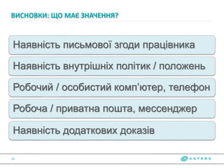 Наявність письмової згоди працівника
Наявність внутрішніх політик / положень
Робочий / особистий комп’ютер, телефон
Робоча / приватна пошта, мессенджер
Наявність додаткових доказів
ВИСНОВКИ: ЩО МАЄ ЗНАЧЕННЯ?
20
 
