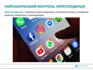 Кореспонденція = поштова кореспонденція, електронна пошта, телефонні
дзвінки, переписка у месенджерах
НАЙПОШИРЕНІШИЙ КОНТРОЛЬ: КОРЕСПОНДЕНЦІЯ
5
 