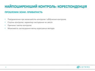 ПРОБЛЕМНІ ЗОНИ: ПРИВАТНІСТЬ
• Повідомлення про можливість контролю і здійснення контролю
• Ступінь контролю: характер листування чи зміст
• Причини і мета контролю
• Можливість застосування менш агресивних методів
НАЙПОШИРЕНІШИЙ КОНТРОЛЬ: КОРЕСПОНДЕНЦІЯ
9
 