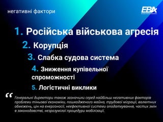 1. Російська військова агресія
Генеральні директори також зазначили серед найбільш негативних факторів
проблеми тіньової економіки, пошкодженого майна, трудової міграції, валютних
обмежень, цін на енергоносії, неефективної системи оподаткування, частих змін
в законодавстві, незрозумілої процедури мобілізації.
“
2. Корупція
3. Слабка судова система
негативні фактори
4. Зниження купівельної
спроможності
5. Логістичні виклики
 