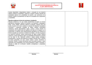 Unidad de Gestión Educativa Local N° 02
CENTRO DE EDUCACIÓN BÁSICA ALTERNATIVA
N° 2029 “SIMÒN BOLIVAR”
“Formando Estudiantes Emprendedores”
sucesos dependiente, independientes simples o compuesto de una situación
aleatoria mediante la probabilidad y determina su espacio muestral; interpreta las
propiedades básicas de la probabilidad de acuerdo a las condiciones de la
situación: justifica su procedimiento con base en los resultados de su experimento
o propiedades.
Resuelve problemas de forma de movimiento y localización.
Resuelve problemas en los que modela características de objetos con formas
geométricas compuestas, cuerpos de revolución, sus elementos y propiedades,
líneas, puntos notables, relaciones métricas de triángulos, distancia entre dos
puntos, ecuación de la recta y parábola; la ubicación de distancias inaccesibles,
movimiento y trayectorias complejas de objetos mediante coordenadas
cartesianas, razones trigonométricas, mapas y planos a escala. Expresa su
comprensión de la relación entre las medidas de los lados de un triángulo y su s
proyecciones, la distinción entre transformaciones geométricas que conservan la
forma de aquellas que conservan la medida de los objetos, y de cómo se generan
los cuerpos de revolución, usando construcciones con regla y compás. Clasifica
polígonos y cuerpos geométricos según sus propiedades reconociendo la inclusión
de una clase en otra. Selecciona combina y adapta variadas estrategias,
procedimientos y recursos para determinar la longitud, perímetro área o volumen
de formas compuestas, así como construir mapas a escala, homotecias e
isometrías. Plantea y compara afirmaciones sobre enunciados opuestos o casos
especiales de las propiedades de las formas geométricas; justifica, comprueba o
descarta la validez de la afirmación mediante contraejemplos o propiedades
geométricas.
__________________ __________________
Docente Director
 