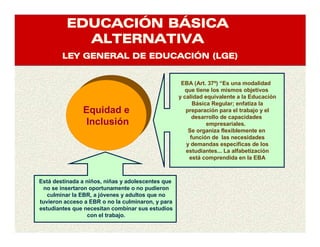 EDUCACIEDUCACIEDUCACIEDUCACIÓÓÓÓN BN BN BN BÁÁÁÁSICASICASICASICA
ALTERNATIVAALTERNATIVAALTERNATIVAALTERNATIVA
LEY GENERAL DE EDUCACILEY GENERAL DE EDUCACILEY GENERAL DE EDUCACILEY GENERAL DE EDUCACIÓÓÓÓN (LGE)N (LGE)N (LGE)N (LGE)
Equidad e
Inclusión
EBA (Art. 37º) “Es una modalidad
que tiene los mismos objetivos
y calidad equivalente a la Educación
Básica Regular; enfatiza la
preparación para el trabajo y el
desarrollo de capacidades
empresariales.
Se organiza flexiblemente en
función de las necesidades
y demandas específicas de los
estudiantes... La alfabetización
está comprendida en la EBA
Está destinada a niños, niñas y adolescentes que
no se insertaron oportunamente o no pudieron
culminar la EBR, a jóvenes y adultos que no
tuvieron acceso a EBR o no la culminaron, y para
estudiantes que necesitan combinar sus estudios
con el trabajo.
 