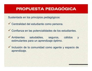 PROPUESTA PEDAGPROPUESTA PEDAGPROPUESTA PEDAGPROPUESTA PEDAGÓÓÓÓGICAGICAGICAGICA
Sustentada en los principios pedagógicos:
Centralidad del estudiante como persona.
Confianza en las potencialidades de los estudiantes.
Ambientes saludables, seguros, cálidos y
estimulantes para un aprendizaje óptimo.
Inclusión de la comunidad como agente y espacio de
aprendizaje.
 