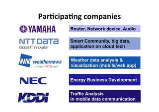 ParXcipaXng	
  companies	
  
Traffic Analysis
in mobile data communication
Energy Business Development
Smart Community, big data,
application on cloud tech
Weather data analysis &
visualization (mobile/web app)
Router, Network device, Audio
13	
  
 