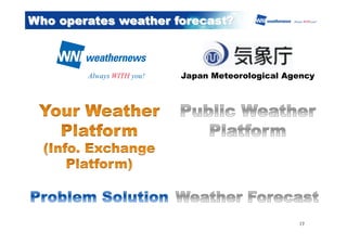 Japan Meteorological Agency	
Who operates weather forecast?
17	
 