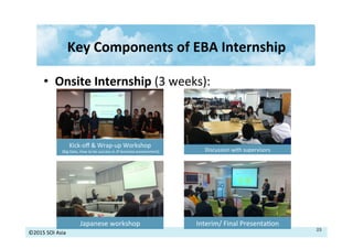 ©2015	
  SOI	
  Asia	
  
Key	
  Components	
  of	
  EBA	
  Internship	
  
•  Onsite	
  Internship	
  (3	
  weeks):	
  
Interim/	
  Final	
  Presenta>on	
  
Kick-­‐oﬀ	
  &	
  Wrap-­‐up	
  Workshop	
  
	
  (Big	
  Data,	
  How	
  to	
  be	
  success	
  in	
  JP	
  business	
  environment)	
  
Japanese	
  workshop	
  
Discussion	
  with	
  supervisors	
  
23	
  
 