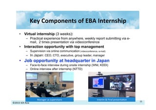 ©2015	
  SOI	
  Asia	
  
Key	
  Components	
  of	
  EBA	
  Internship	
  
Interim	
  &	
  Final	
  presenta>on	
  Manager	...