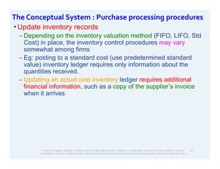 Comprehensive Procedures for Purchases and Cash Disbursements in ...