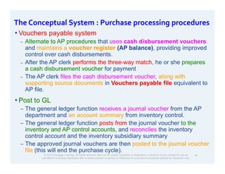 Comprehensive Procedures for Purchases and Cash Disbursements in ...