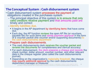 Comprehensive Procedures for Purchases and Cash Disbursements in ...