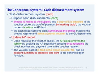 Comprehensive Procedures for Purchases and Cash Disbursements in ...