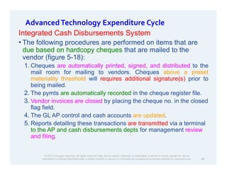 Comprehensive Procedures for Purchases and Cash Disbursements in ...