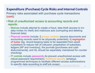 Comprehensive Procedures for Purchases and Cash Disbursements in ...