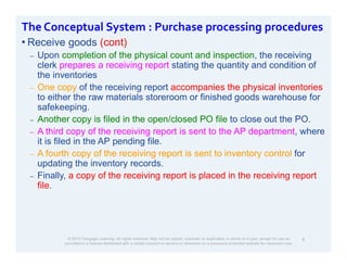 Comprehensive Procedures for Purchases and Cash Disbursements in ...