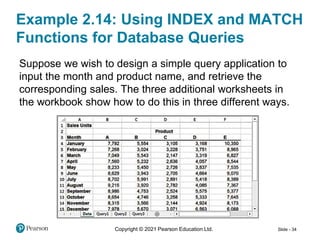 Copyright © 2021 Pearson Education Ltd. Slide - 34
Example 2.14: Using INDEX and MATCH
Functions for Database Queries
Suppose we wish to design a simple query application to
input the month and product name, and retrieve the
corresponding sales. The three additional worksheets in
the workbook show how to do this in three different ways.
 