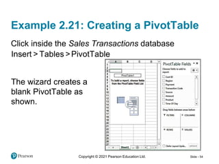 Copyright © 2021 Pearson Education Ltd. Slide - 54
Example 2.21: Creating a PivotTable
Click inside the Sales Transactions database
The wizard creates a
blank PivotTable as
shown.
 