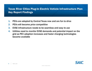 S A IC.comS A IC.comS A IC.comS A IC.com
© SAIC. All rights reserved.
5
Texas River Cities Plug-In Electric Vehicle Infrastructure Plan
Key Report Findings
1. PEVs are adopted by Central Texas now and are fun to drive
2. PEVs will become price competitive
3. EVSE infrastructure needs to be seamless and easy to use
4. Utilities need to monitor EVSE demands and potential impact on the
grid as PEV adoption increases and faster charging technologies
become available
 