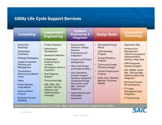 S A IC.comS A IC.comS A IC.comS A IC.com
© SAIC. All rights reserved.
• Smart Grid
Roadmap
• Stakeholder
Facilitation
• Strategic Messaging
• Capital Investment
Planning and
Management
• Transmission
Planning and Market
Rules
• Rates
• Power Markets,
Fuels Market
• Revenue Bond
Finance
• Business Process
Modeling
• Project Valuation
• Specification
Development
• Developer Selection
• Independent
Engineering for
Lenders,
Developers, Owner’s
Engineers
• Due Diligence
Support
• Procurement Mgt.
• AMI, EMS, GIS,
SCADA, T&D SA
Selection and
Implementation
Oversight
• Requirements
Definition, Design,
Systems
Engineering and
Integration
• Program and Project
Management
• Micro Grid Design
and Implementation
• Grid Operations,
Decision Support
Systems, Integrated
Distributed Energy
Resources, Load
Mgt., Demand
Response
• Cyber Security and
Information
Assurance
• Renewable Energy
Plants
• LEED Building
Projects
• Energy Efficiency
Projects
• Community Energy
Efficiency Design
• Critical Infrastructure
Projects
• Build, Own, Operate,
Maintain Business
Models
• Application Mgt.
• Infrastructure
Management –
Telecommunications
/Networks/NOC,
Desktop, Help Desk
• ERP/Enterprise
Systems Support
• CIS, MDMS, Asset
Mgt., GIS package
Implementation and
Integration
• Business Process
Re-engineering
• IT Project
Management and
Integration
• IT Outsourcing
ConsultingConsulting
IndependentIndependent
EngineeringEngineering
SystemsSystems
Engineering &Engineering &
IntegrationIntegration
DesignDesign--BuildBuild
InformationInformation
TechnologyTechnology
Research & Development: Wave, Wind, Solar, Algae, Data Mining/Decision Support, Data Analytics
Utility Life Cycle Support Services
 