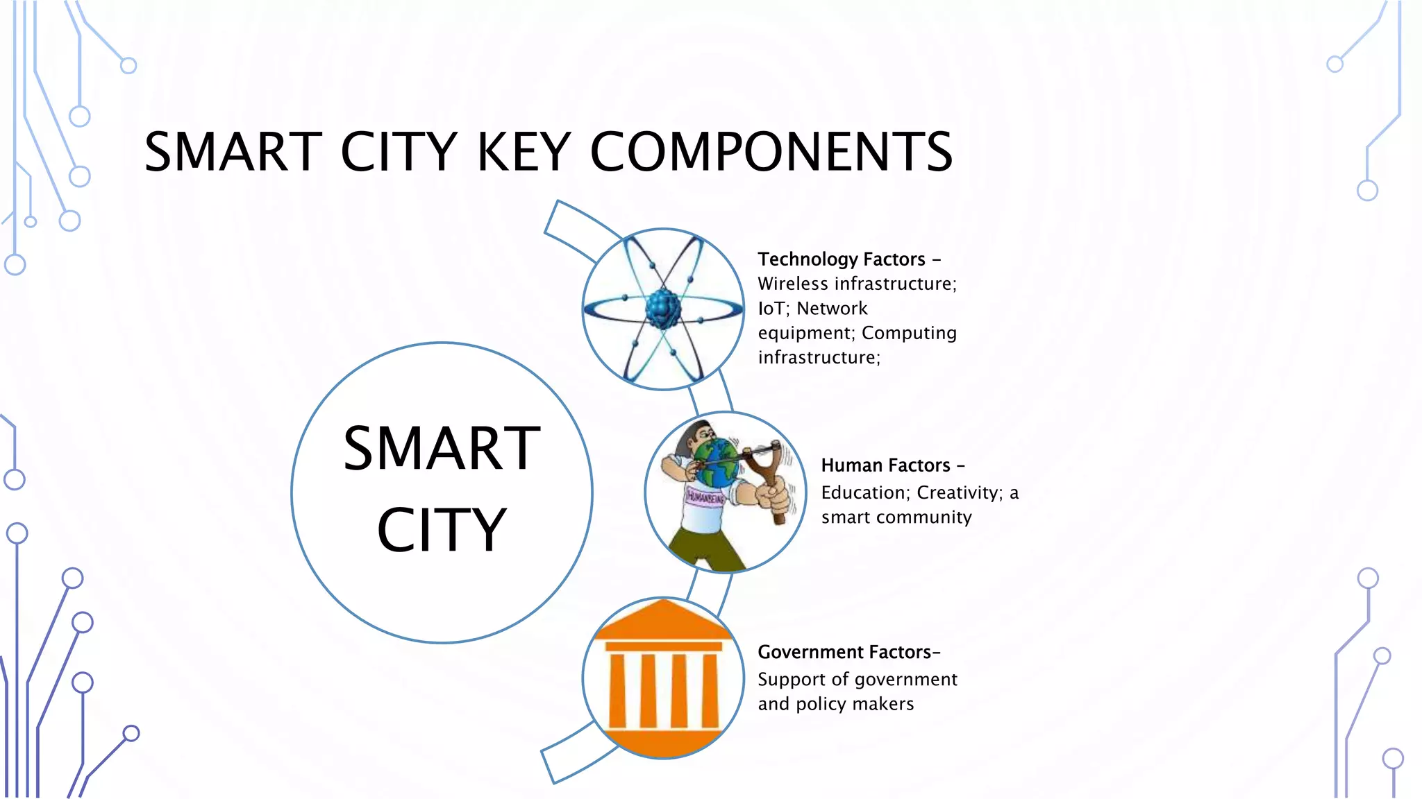 AI & IoT in the development of smart cities | PPTX